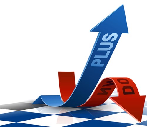 企業(yè)如何提高網(wǎng)站的自然優(yōu)化排名？